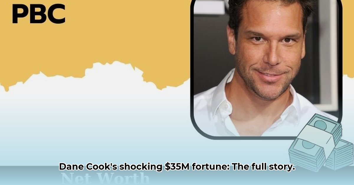 dane-cook-net-worth